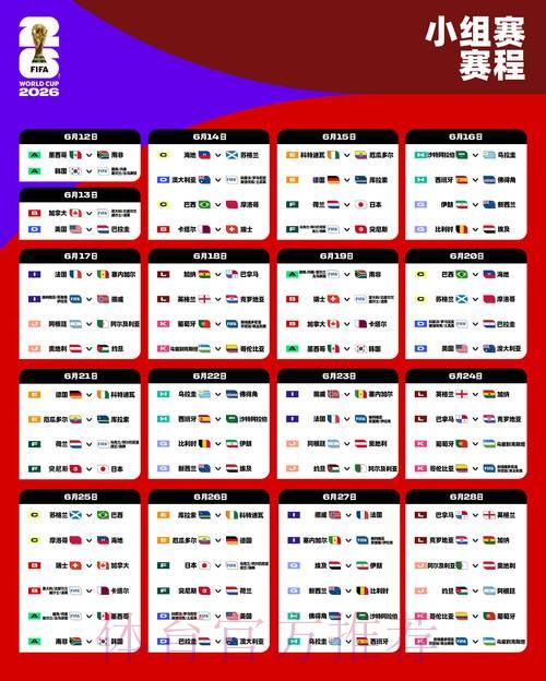 2026世界杯盘口分析几点开始 2026世界杯盘口分析几点开始