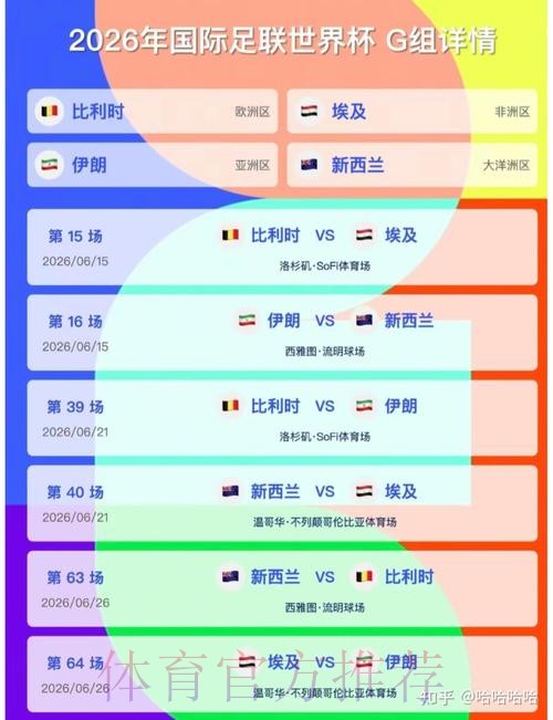 2026美加墨世界杯实时比分哪里可以看