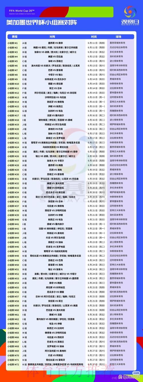 2026美加墨世界杯完整赛程一览