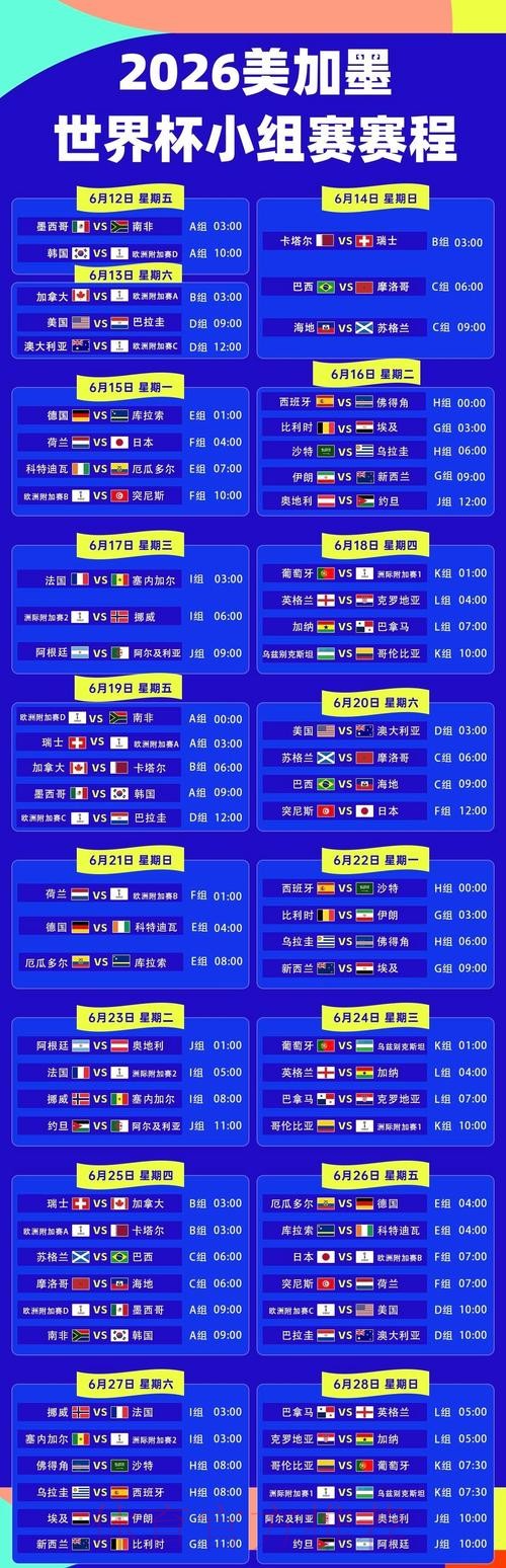 2026美加墨世界杯完整赛程一览