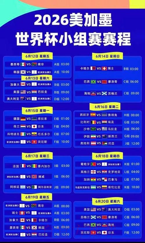 2026世界杯专家预测在哪里看