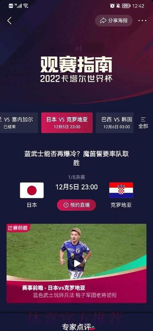 世界杯小组赛积分怎么查