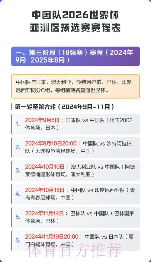 世界杯比赛结果中国时间