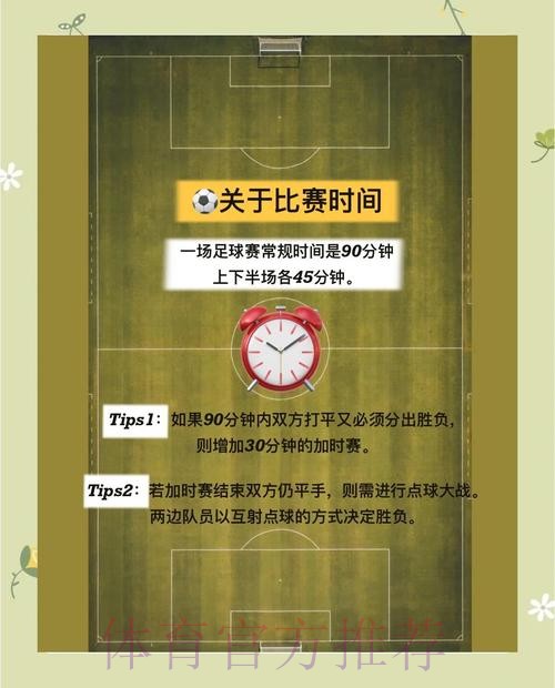 世界杯出线规则什么时候开始 世界杯出线规则什么时候开始