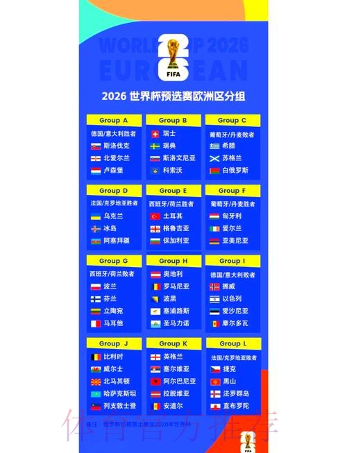 2026世界杯小组赛积分APP 2026世界杯小组赛积分APP