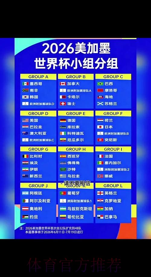 2026世界杯小组赛赛程免费 2026世界杯小组赛赛程免费